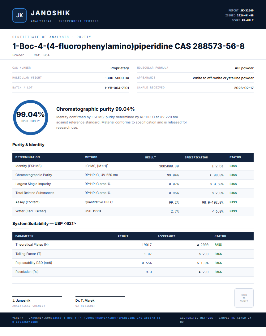 1-Boc-4-(4-fluorophenylamino)piperidine CAS 288573-56-8 Purity (HPLC) report by Janoshik Analytical