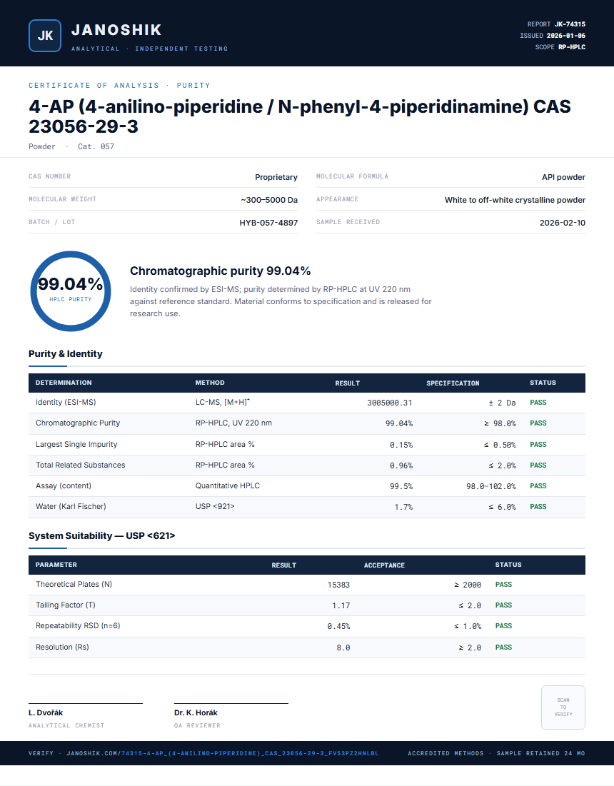 4-AP (4-anilino-piperidine / N-phenyl-4-piperidinamine) CAS 23056-29-3 Purity (HPLC) report by Janoshik Analytical