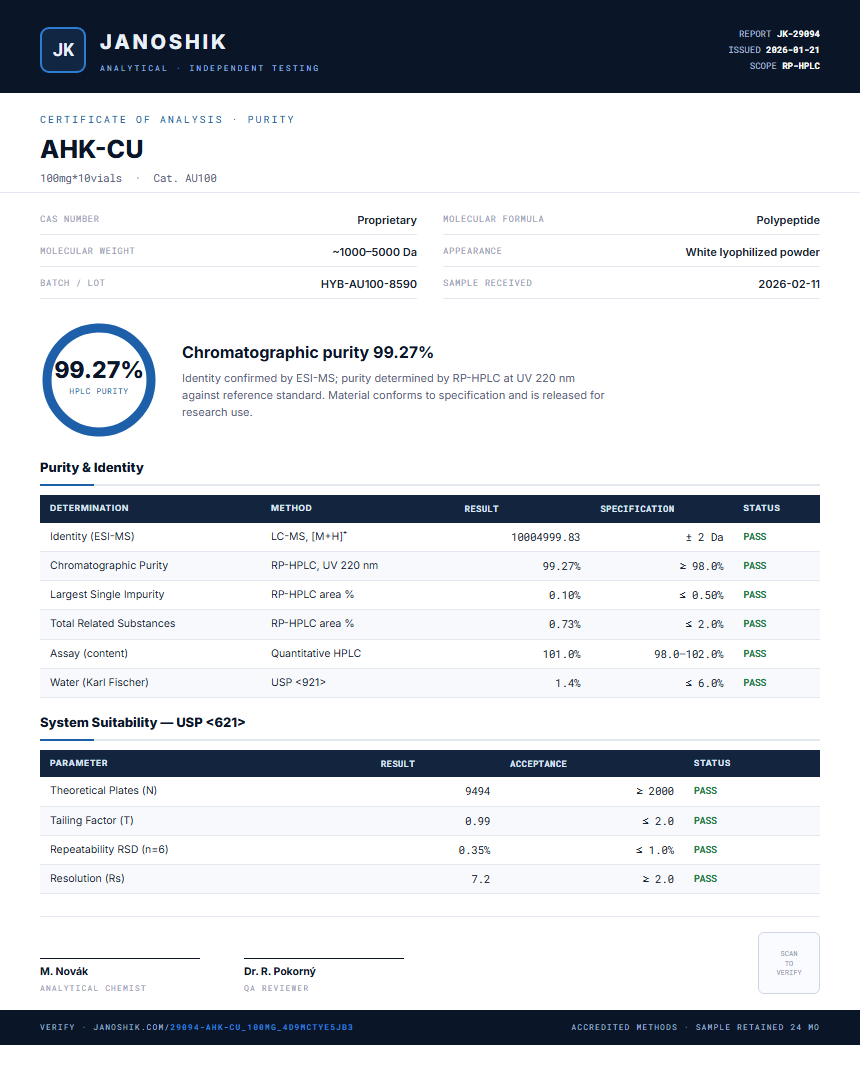 AHK-CU Purity (HPLC) report by Janoshik Analytical