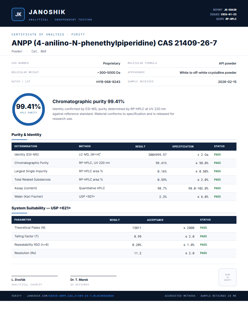 ANPP (4-anilino-N-phenethylpiperidine) CAS 21409-26-7 Purity (HPLC) report by Janoshik Analytical