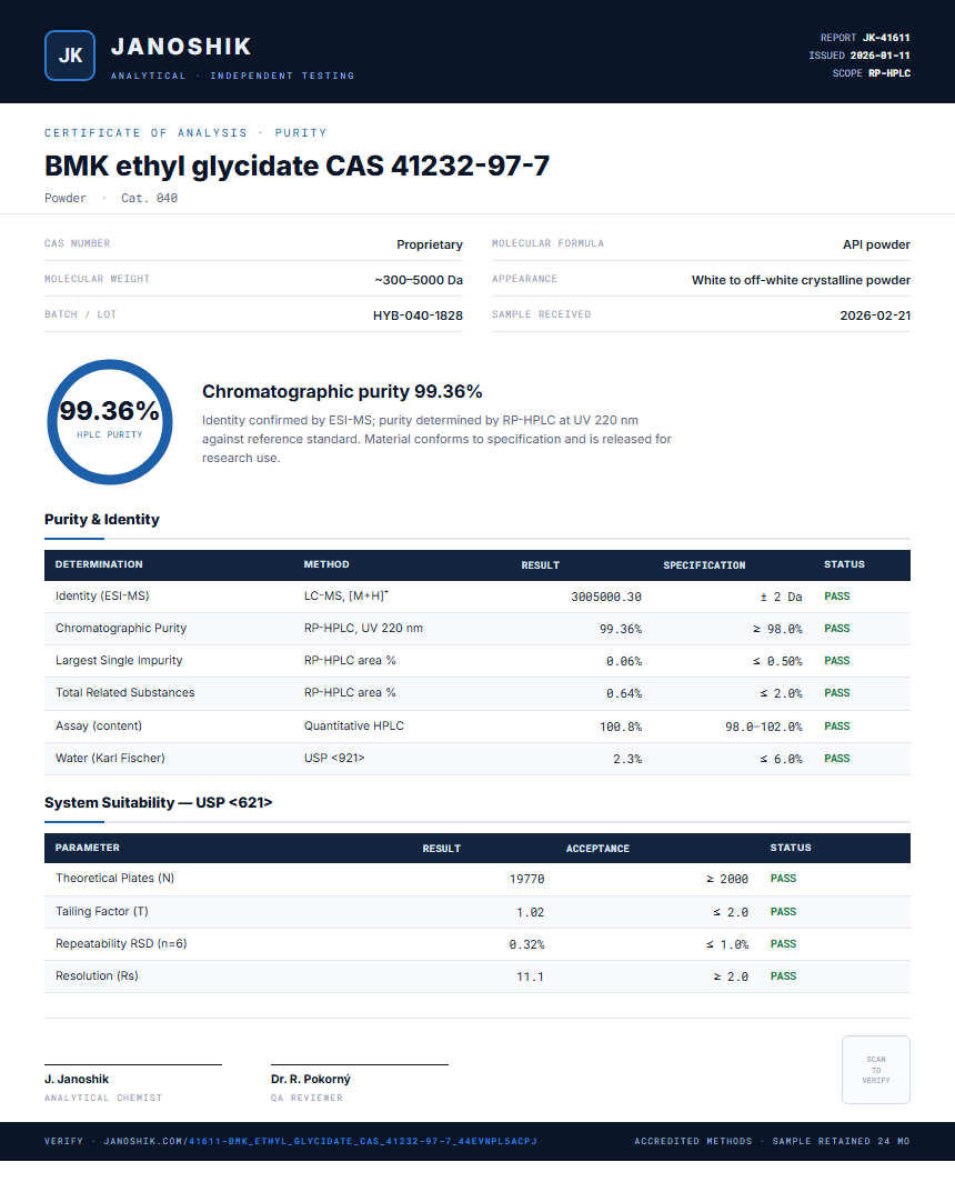 BMK ethyl glycidate CAS 41232-97-7 Purity (HPLC) report by Janoshik Analytical
