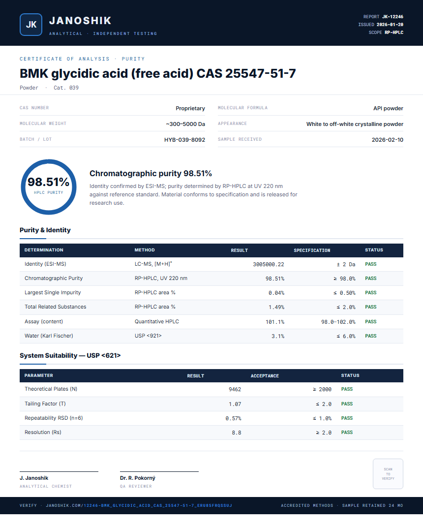 BMK glycidic acid (free acid) CAS 25547-51-7 Purity (HPLC) report by Janoshik Analytical