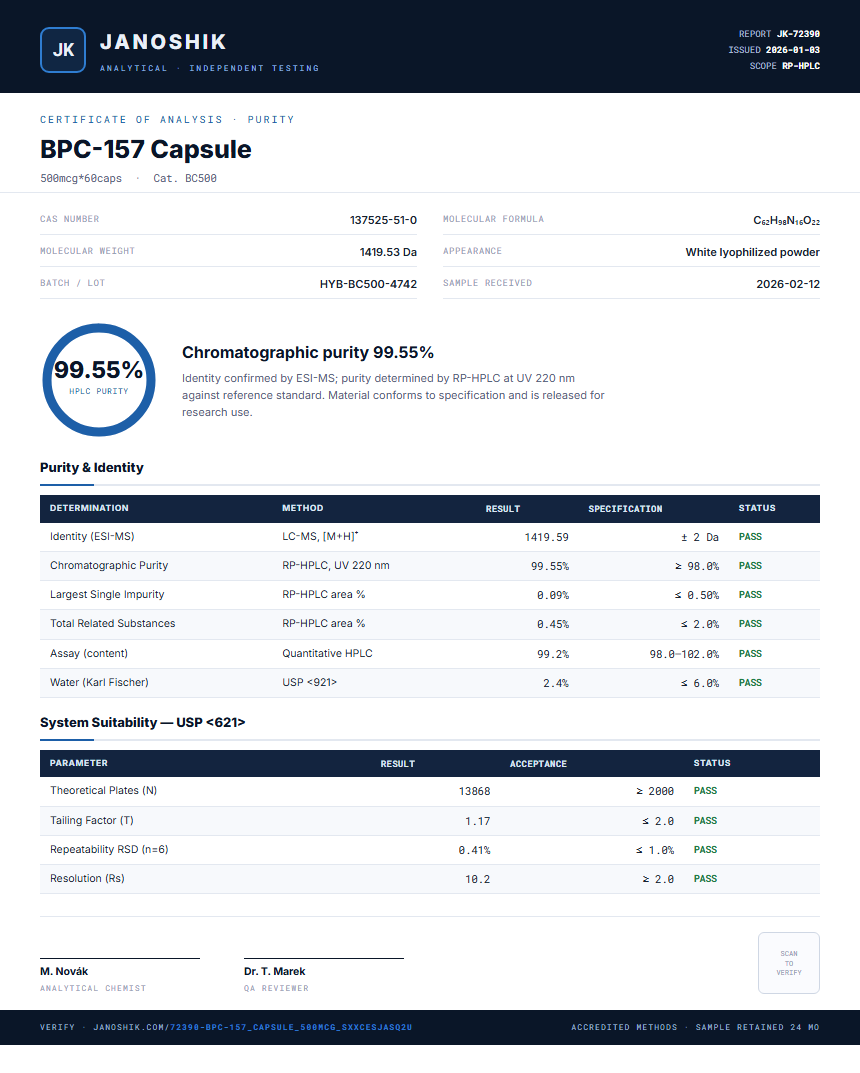 BPC-157 Capsule Purity (HPLC) report by Janoshik Analytical