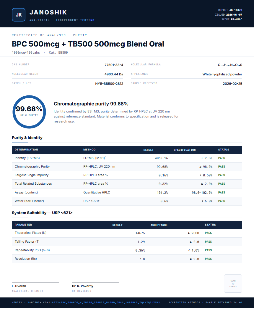 BPC 500mcg + TB500 500mcg Blend Oral Purity (HPLC) report by Janoshik Analytical