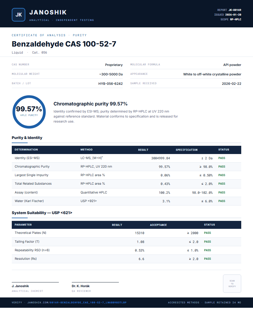 Benzaldehyde CAS 100-52-7 Purity (HPLC) report by Janoshik Analytical