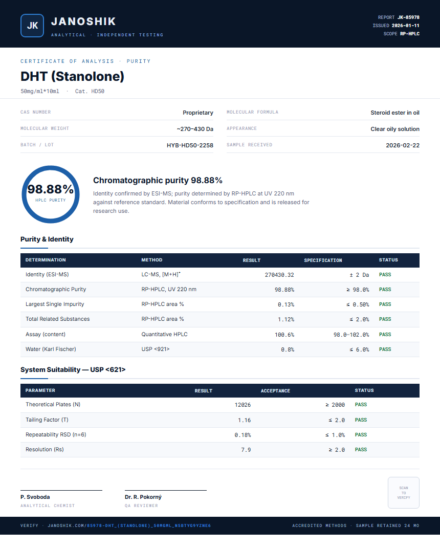 DHT (Stanolone) Purity (HPLC) report by Janoshik Analytical