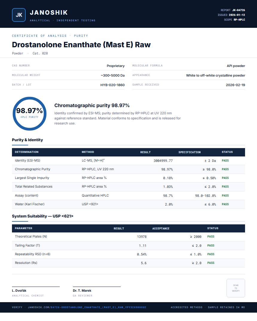 Drostanolone Enanthate (Mast E) Raw Purity (HPLC) report by Janoshik Analytical