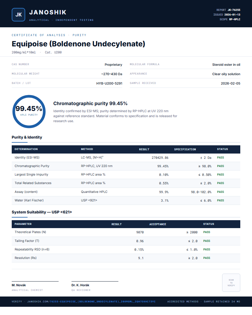 Equipoise (Boldenone Undecylenate) Purity (HPLC) report by Janoshik Analytical