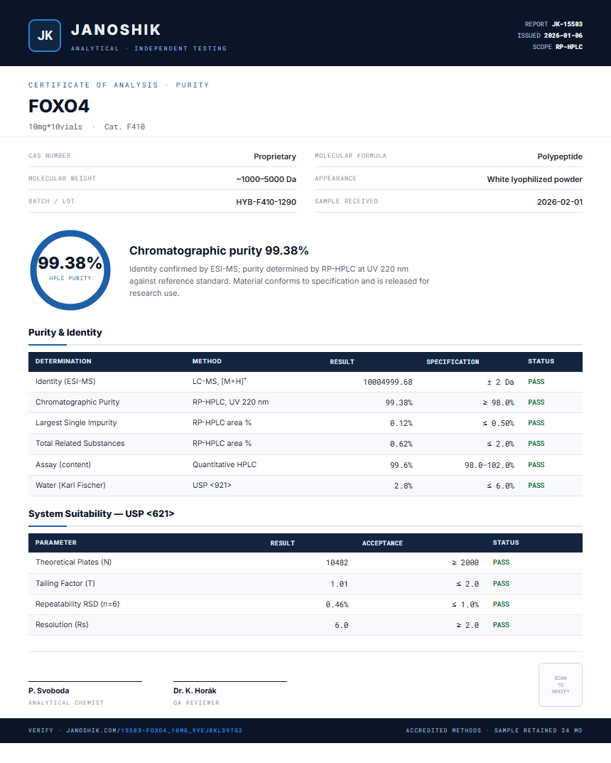 FOXO4 Purity (HPLC) report by Janoshik Analytical