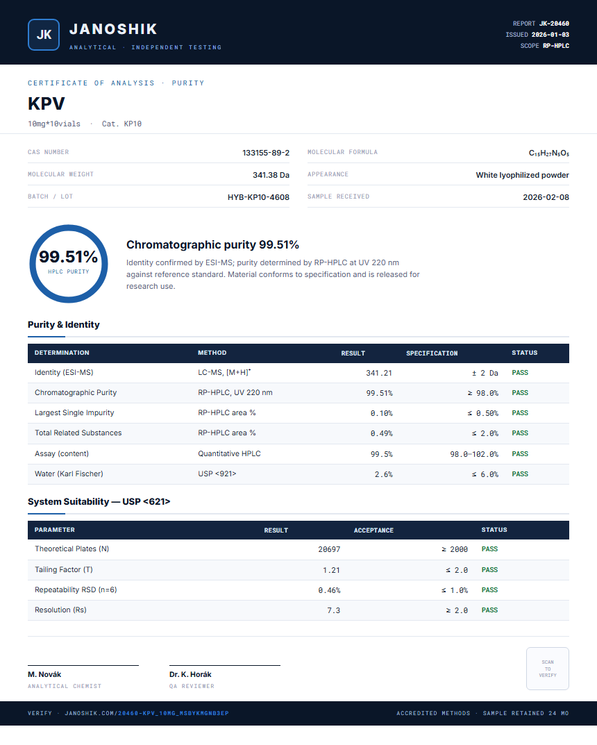 KPV Purity (HPLC) report by Janoshik Analytical