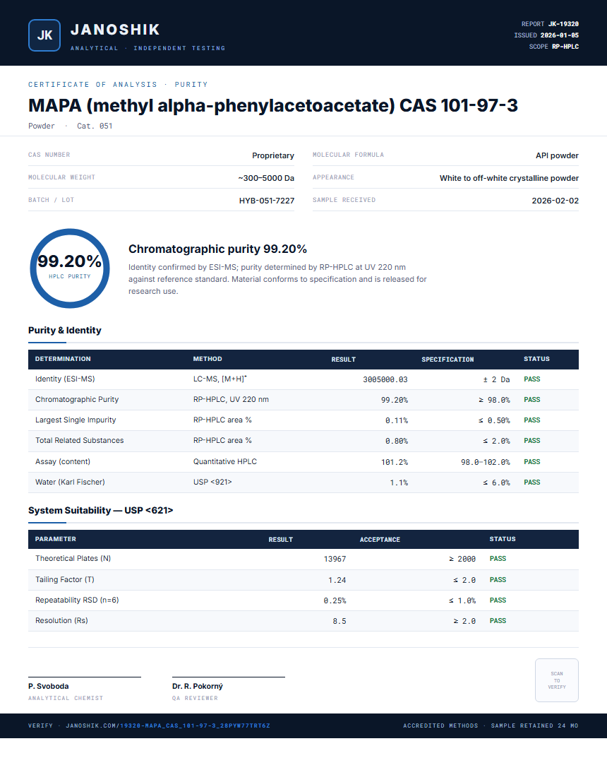 MAPA (methyl alpha-phenylacetoacetate) CAS 101-97-3 Purity (HPLC) report by Janoshik Analytical