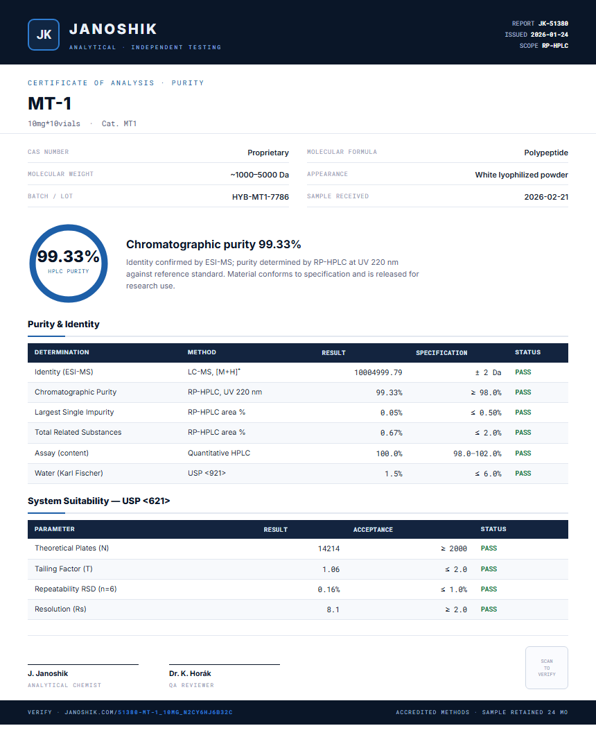 MT-1 Purity (HPLC) report by Janoshik Analytical