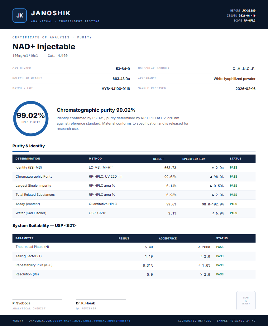 NAD+ Injectable Purity (HPLC) report by Janoshik Analytical