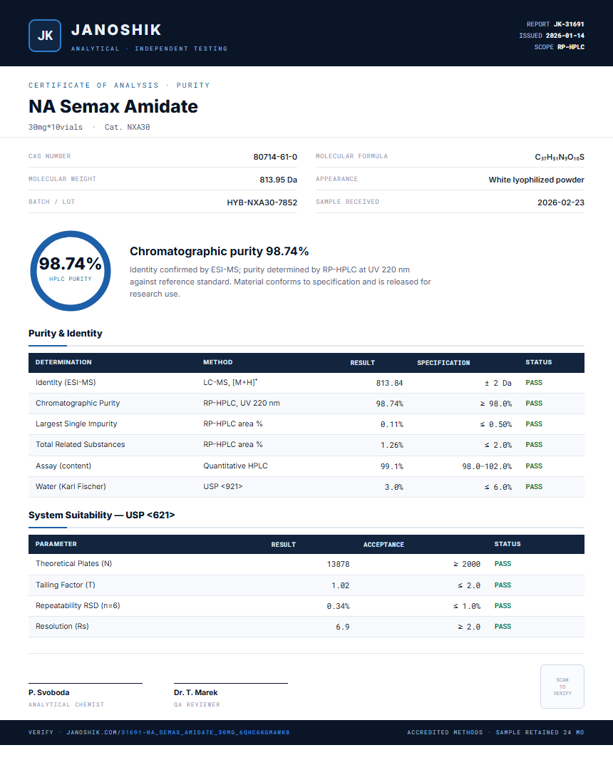 NA Semax Amidate Purity (HPLC) report by Janoshik Analytical