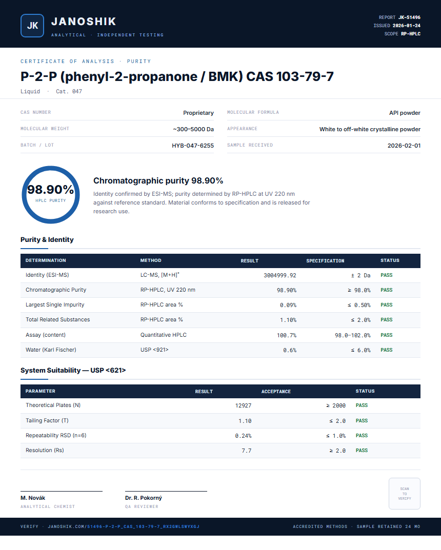 P-2-P (phenyl-2-propanone / BMK) CAS 103-79-7 Purity (HPLC) report by Janoshik Analytical