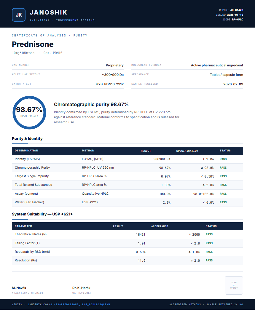 Prednisone Purity (HPLC) report by Janoshik Analytical