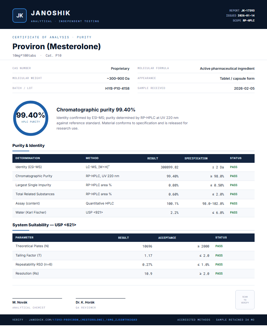 Proviron (Mesterolone) Purity (HPLC) report by Janoshik Analytical