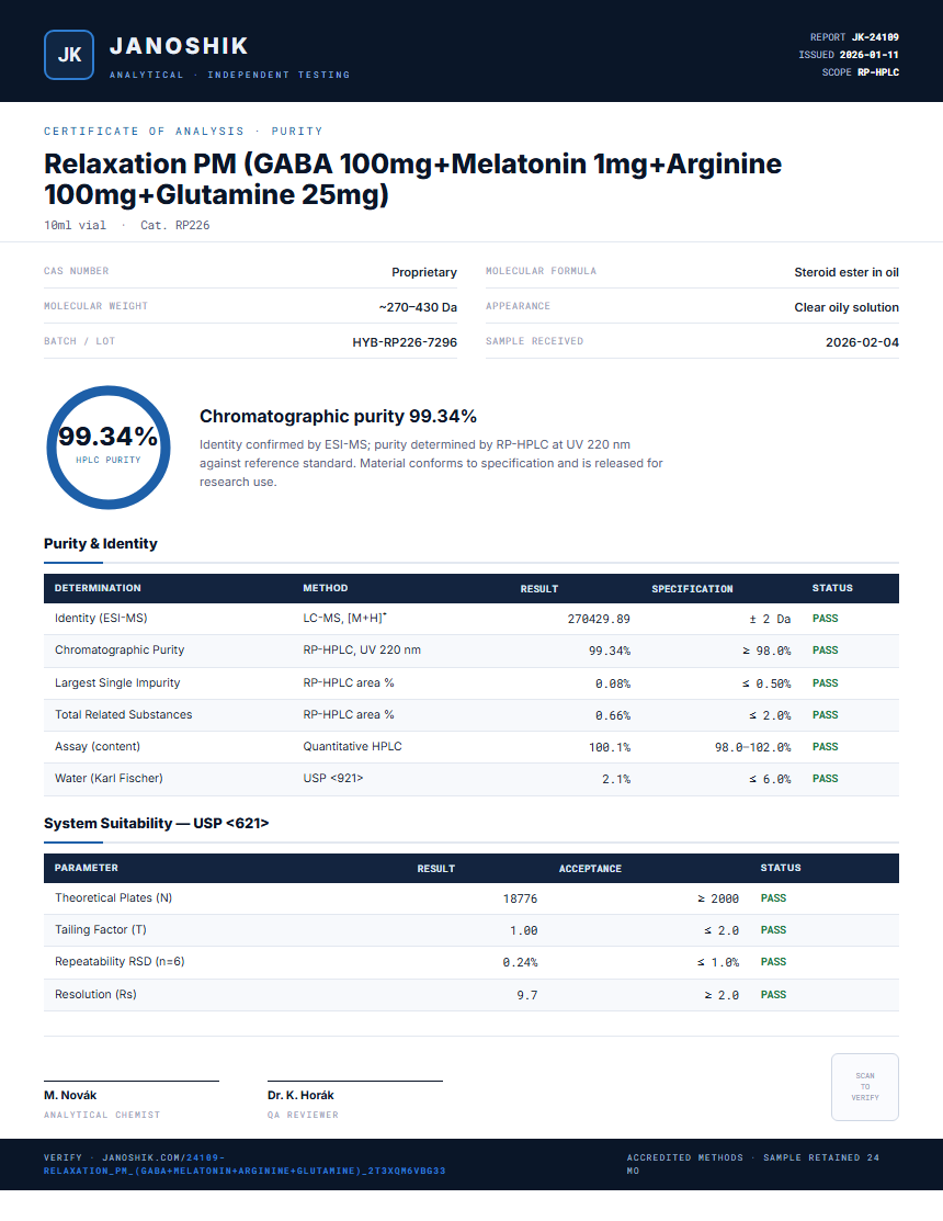 Relaxation PM (GABA 100mg+Melatonin 1mg+Arginine 100mg+Glutamine 25mg) Purity (HPLC) report by Janoshik Analytical