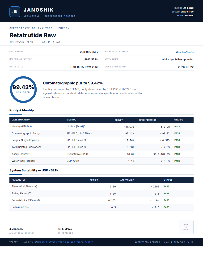 Retatrutide Raw Purity (HPLC) report by Janoshik Analytical