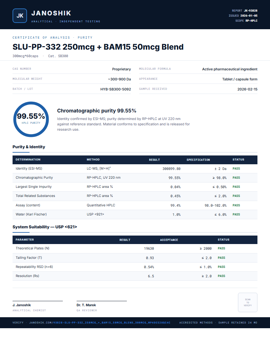 SLU-PP-332 250mcg + BAM15 50mcg Blend Purity (HPLC) report by Janoshik Analytical