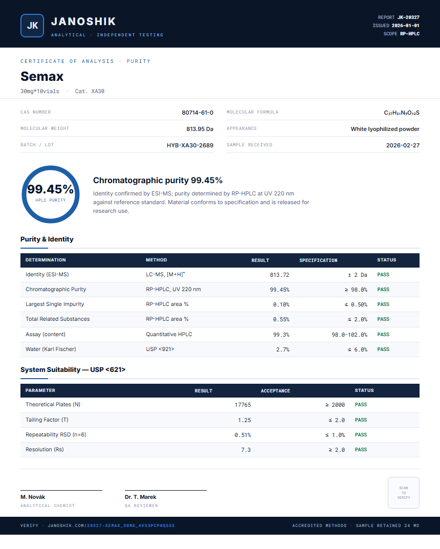 Semax Purity (HPLC) report by Janoshik Analytical
