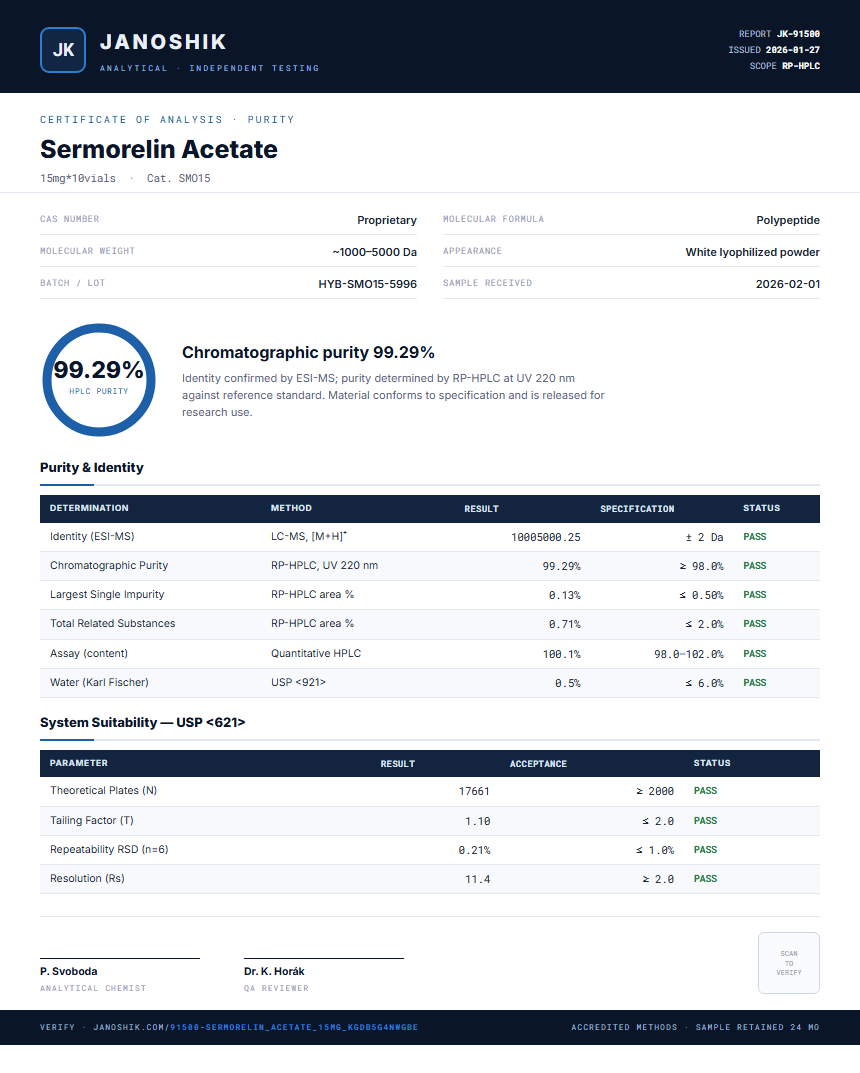 Sermorelin Acetate Purity (HPLC) report by Janoshik Analytical