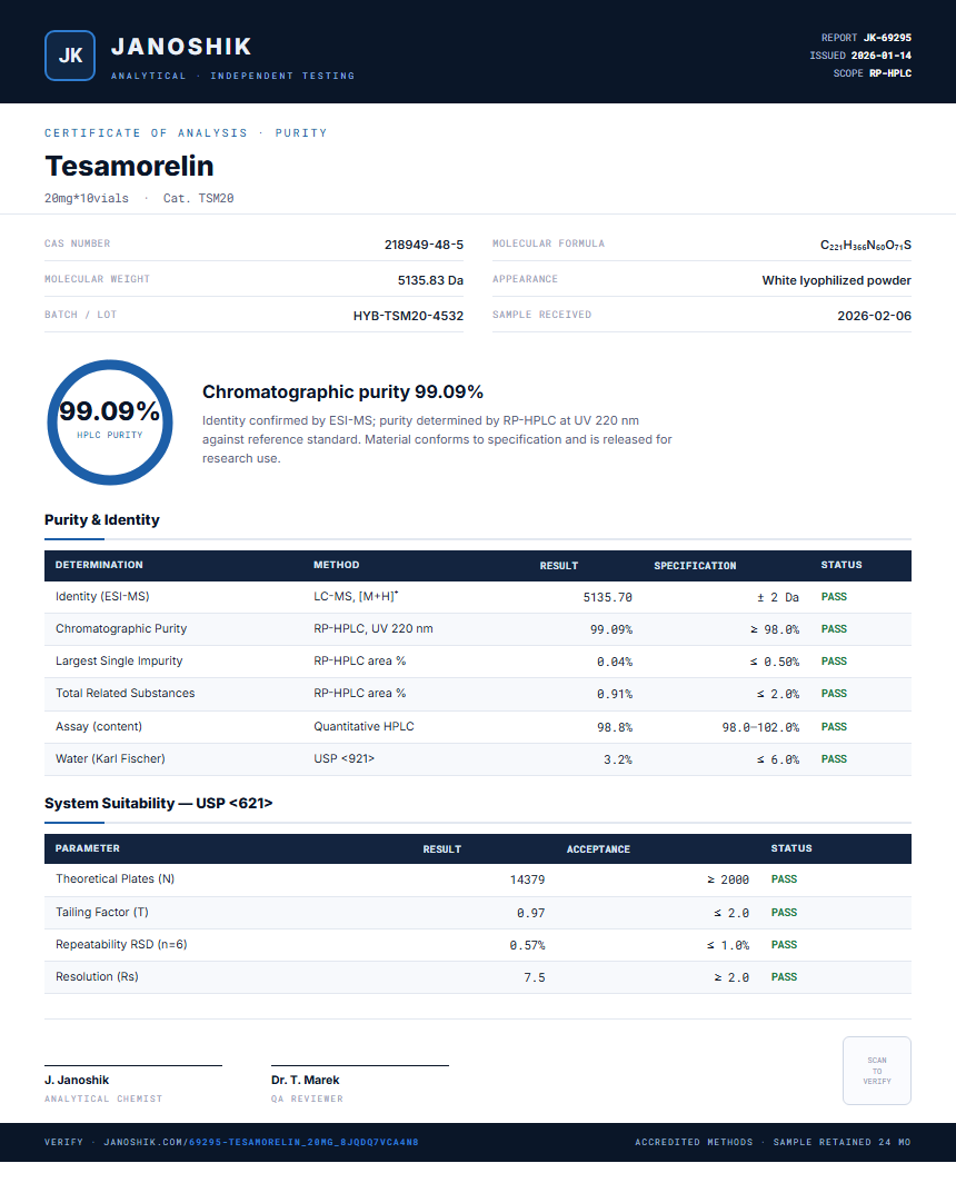Tesamorelin Purity (HPLC) report by Janoshik Analytical