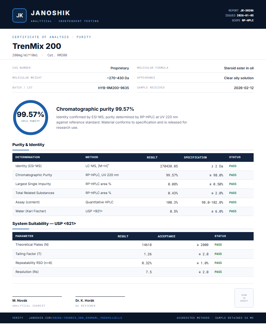 TrenMix 200 Purity (HPLC) report by Janoshik Analytical