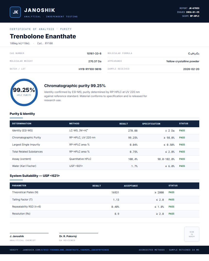 Trenbolone Enanthate Purity (HPLC) report by Janoshik Analytical