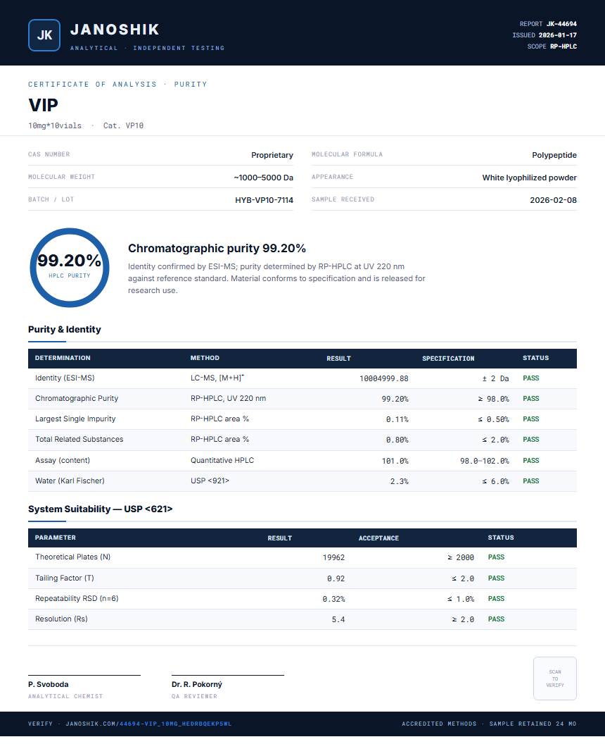 VIP Purity (HPLC) report by Janoshik Analytical