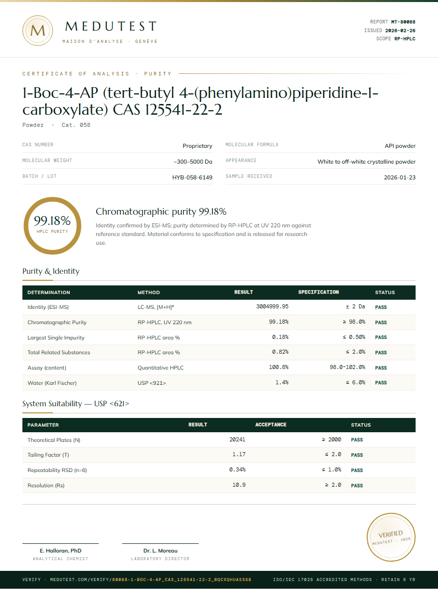 1-Boc-4-AP (tert-butyl 4-(phenylamino)piperidine-1-carboxylate) CAS 125541-22-2 Purity Test Report by Medutest