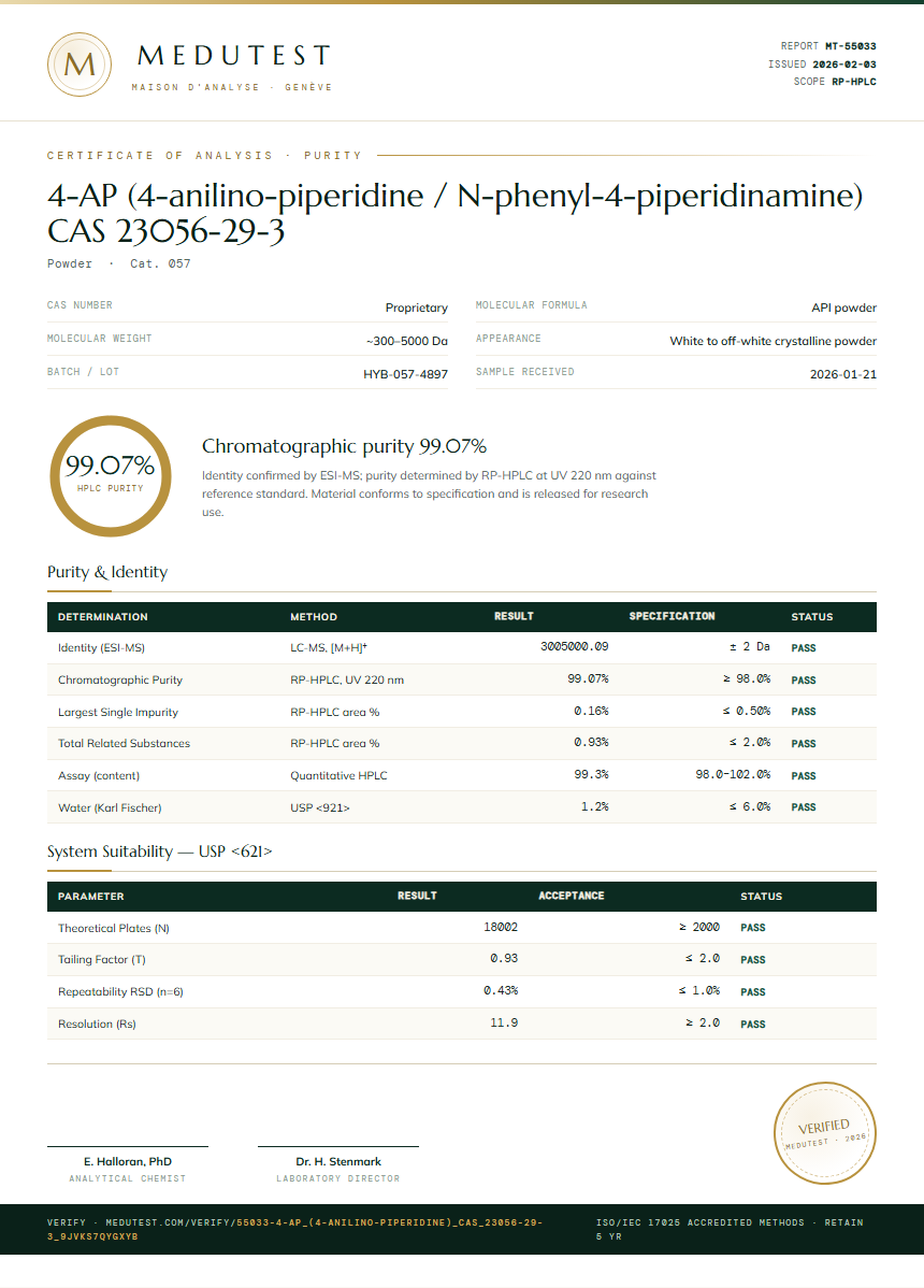 4-AP (4-anilino-piperidine / N-phenyl-4-piperidinamine) CAS 23056-29-3 Purity Test Report by Medutest