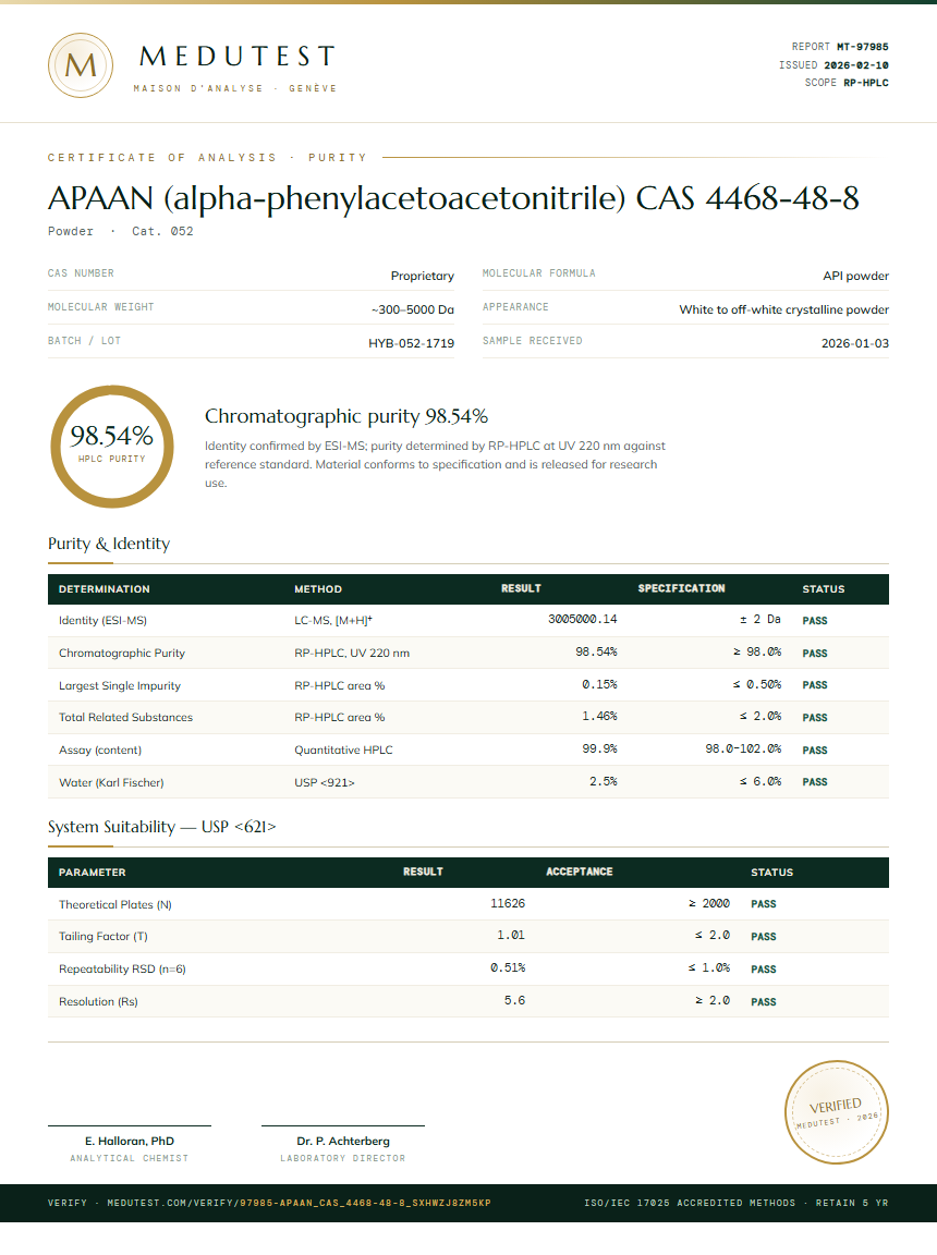 APAAN (alpha-phenylacetoacetonitrile) CAS 4468-48-8 Purity Test Report by Medutest