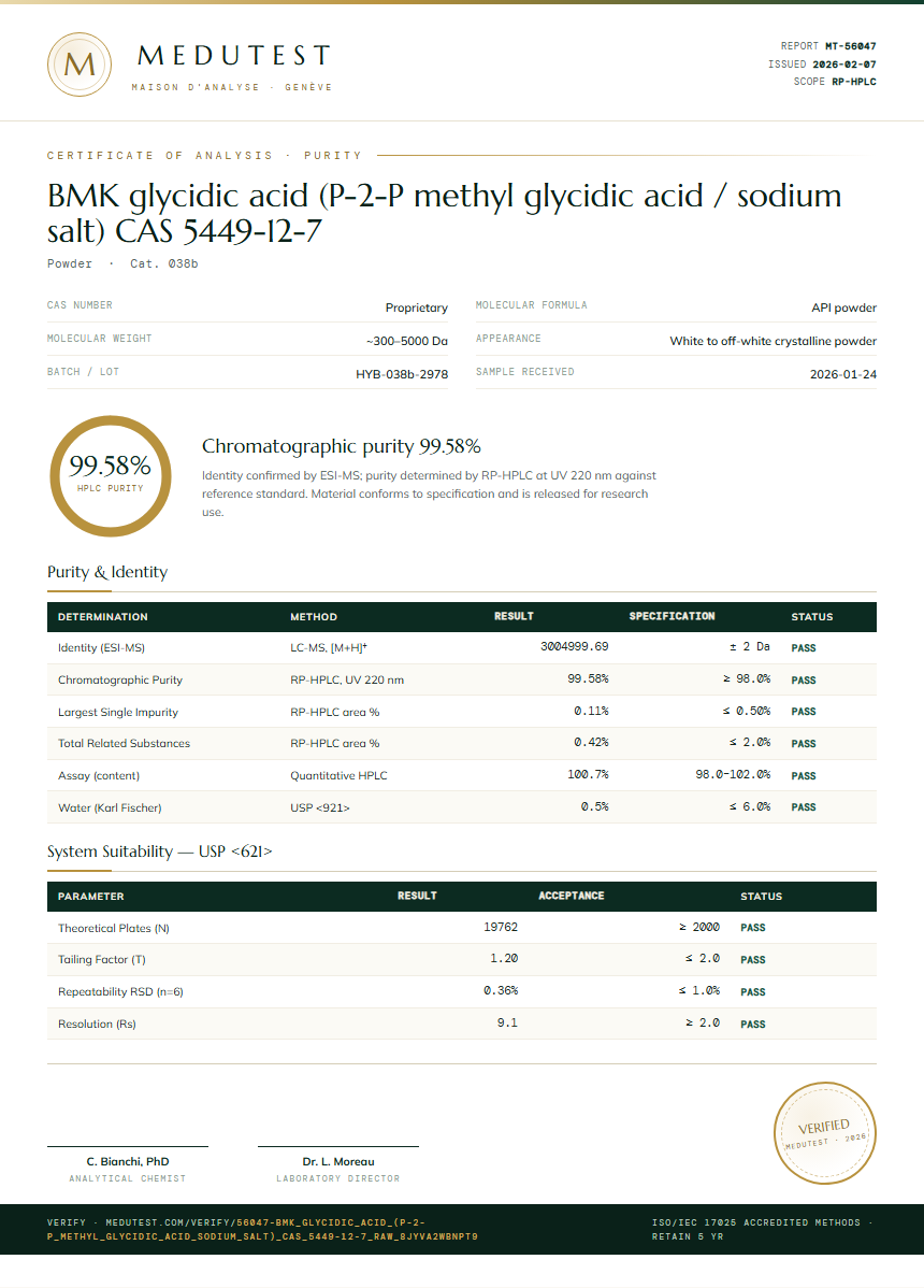 BMK glycidic acid (P-2-P methyl glycidic acid / sodium salt) CAS 5449-12-7 Purity Test Report by Medutest