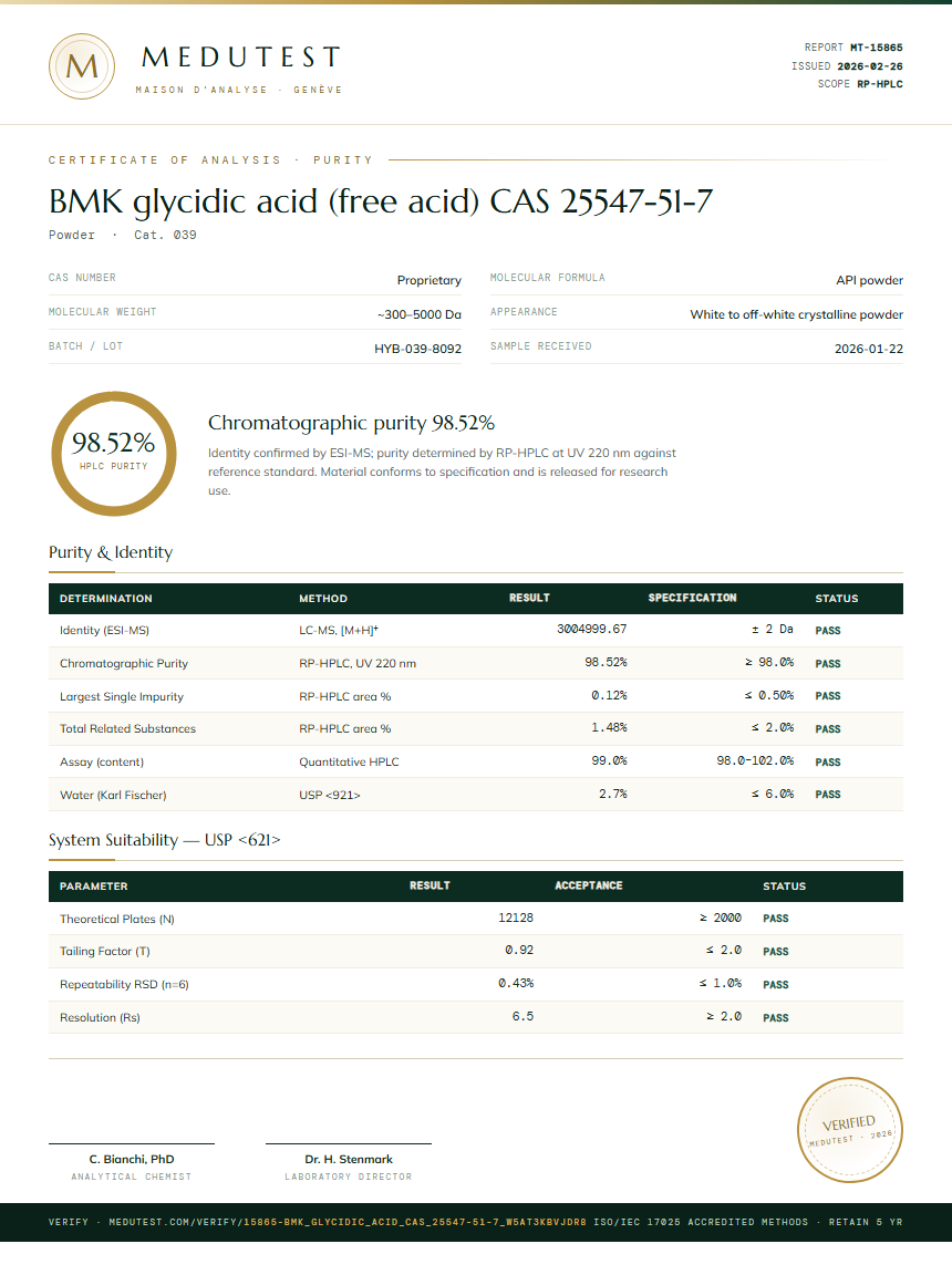 BMK glycidic acid (free acid) CAS 25547-51-7 Purity Test Report by Medutest