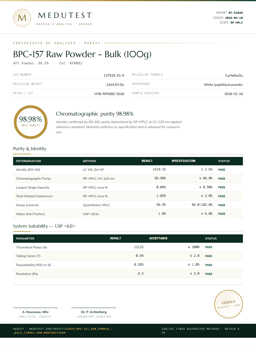 BPC-157 Raw Powder - Bulk (100g) Purity Test Report by Medutest