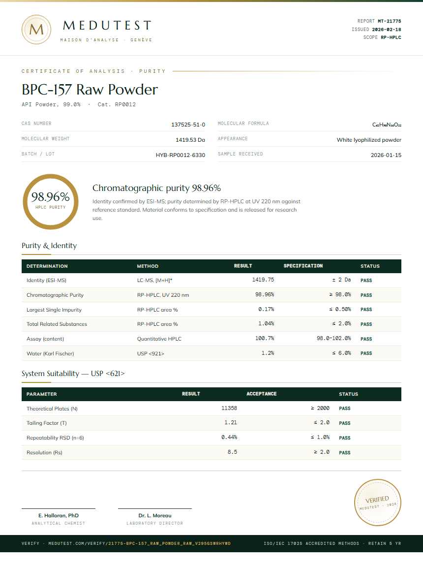 BPC-157 Raw Powder Purity Test Report by Medutest