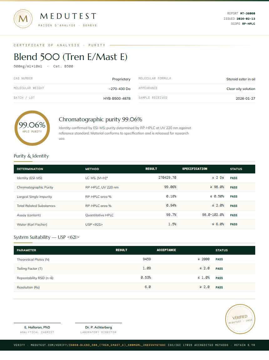 Blend 500 (Tren E/Mast E) Purity Test Report by Medutest