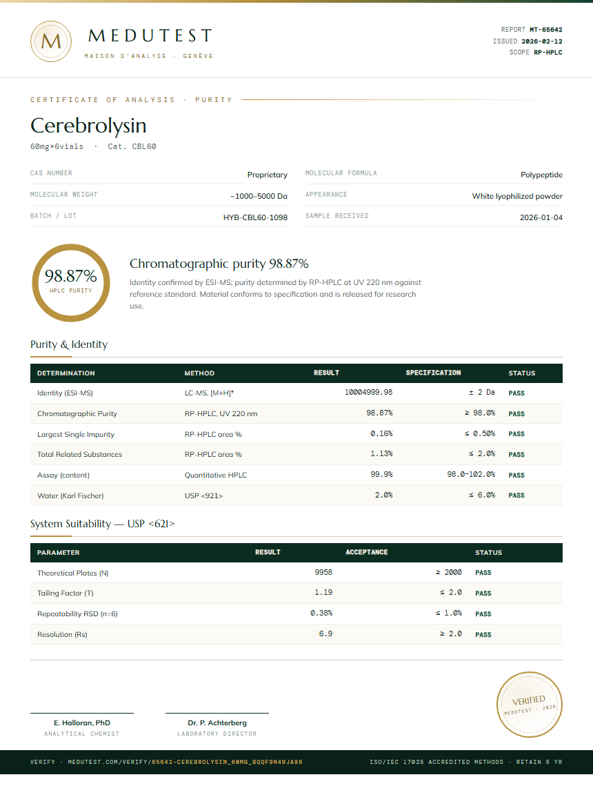 Cerebrolysin Purity Test Report by Medutest