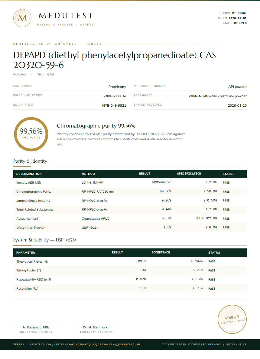 DEPAPD (diethyl phenylacetylpropanedioate) CAS 20320-59-6 Purity Test Report by Medutest