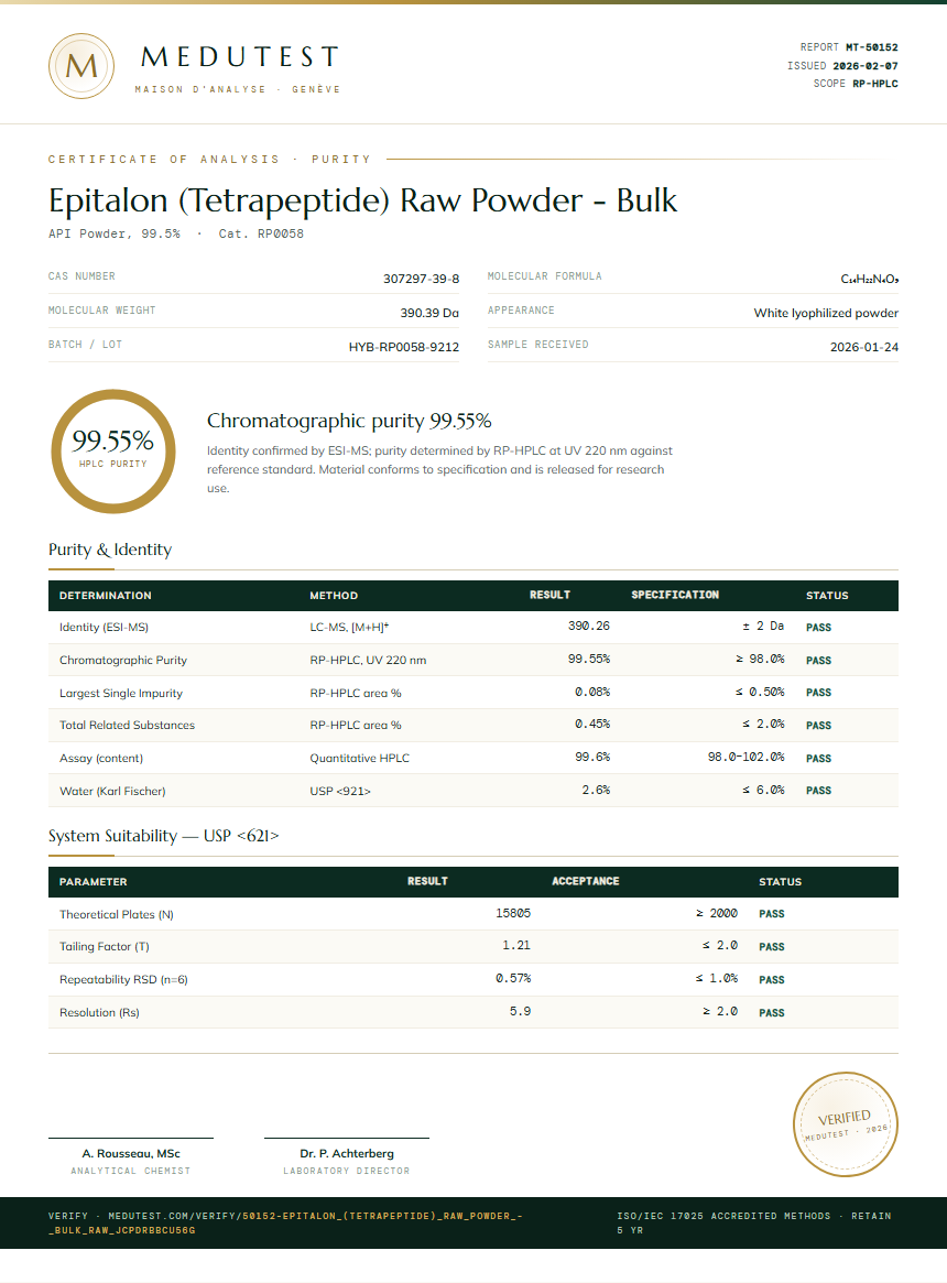Epitalon (Tetrapeptide) Raw Powder - Bulk Purity Test Report by Medutest