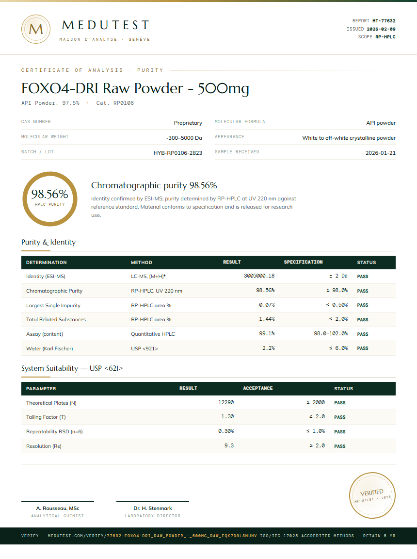 FOXO4-DRI Raw Powder - 500mg Purity Test Report by Medutest
