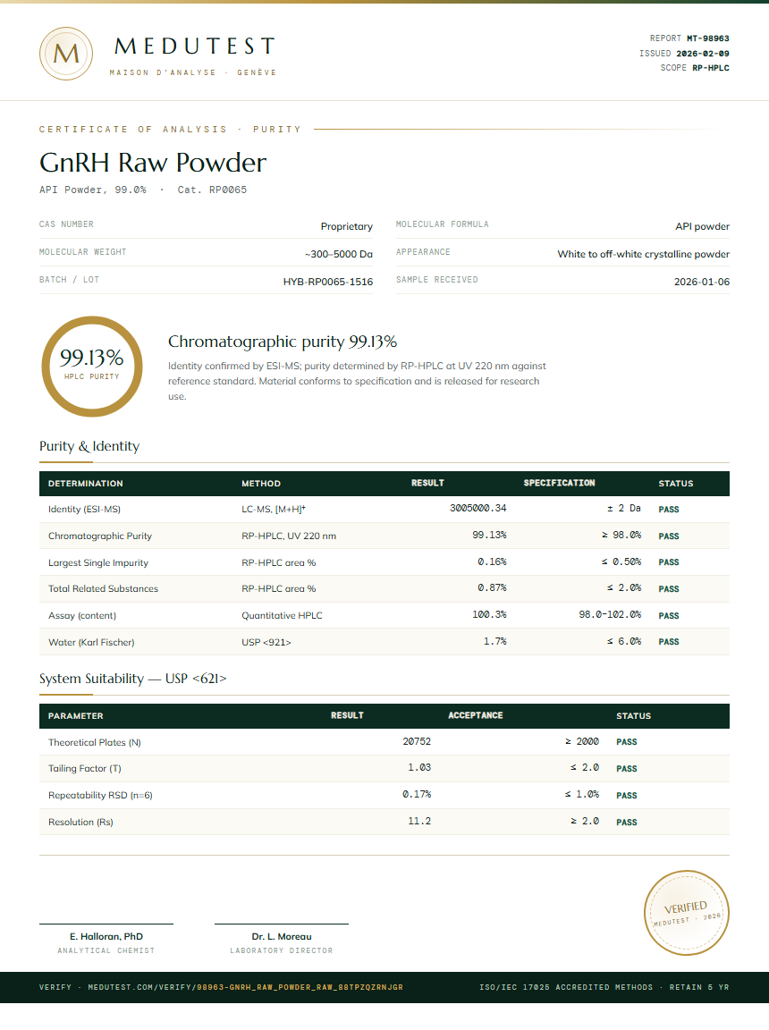 GnRH Raw Powder Purity Test Report by Medutest