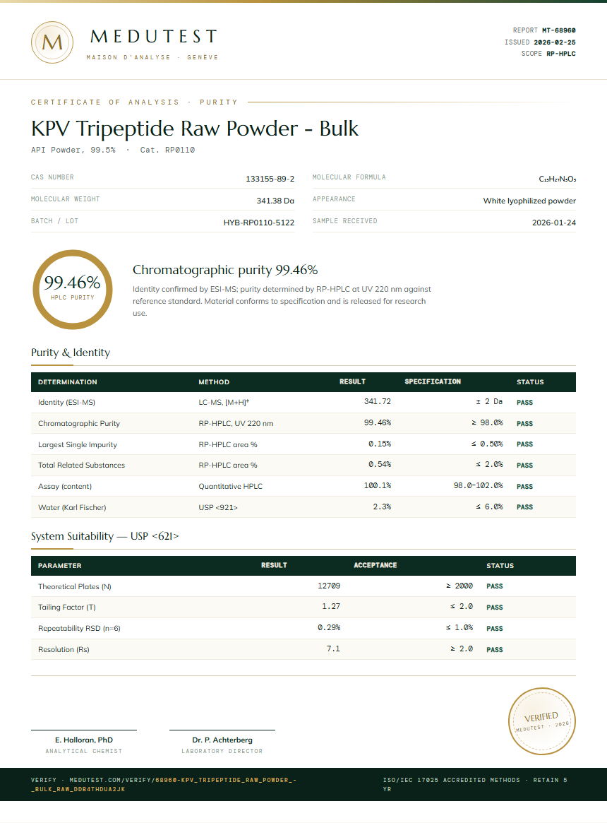 KPV Tripeptide Raw Powder - Bulk Purity Test Report by Medutest