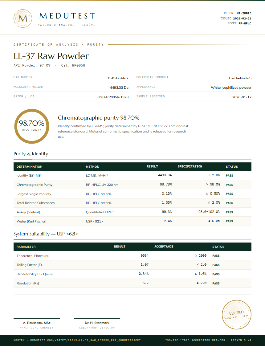 LL-37 Raw Powder Purity Test Report by Medutest