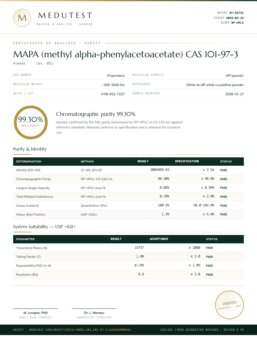 MAPA (methyl alpha-phenylacetoacetate) CAS 101-97-3 Purity Test Report by Medutest