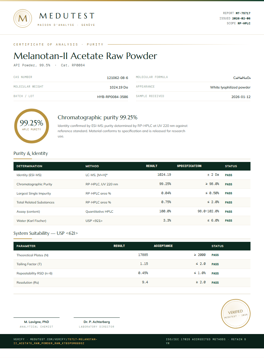Melanotan-II Acetate Raw Powder Purity Test Report by Medutest