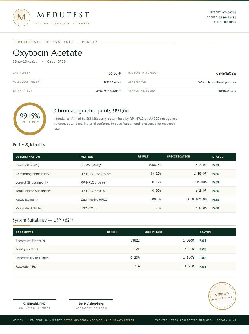 Oxytocin Acetate Purity Test Report by Medutest