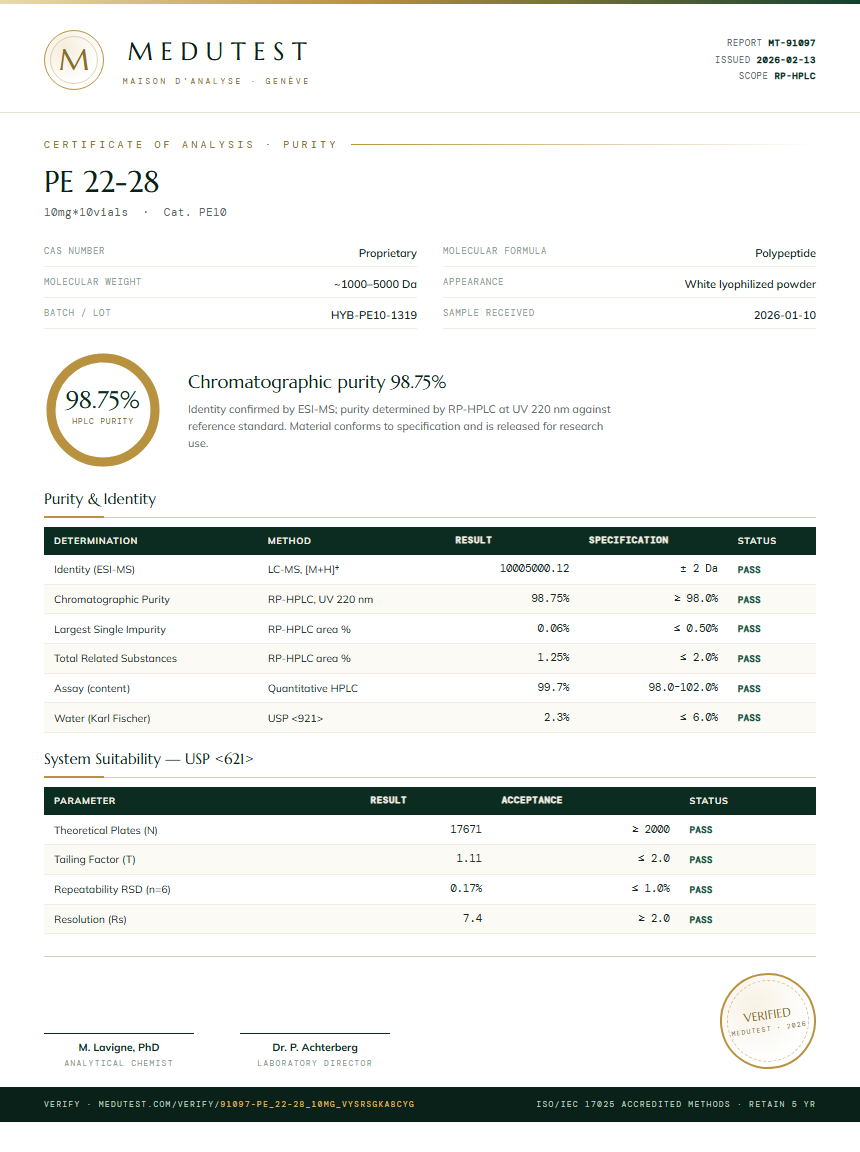 PE 22-28 Purity Test Report by Medutest