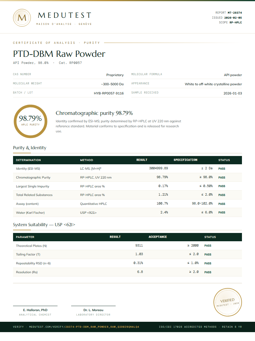 PTD-DBM Raw Powder Purity Test Report by Medutest